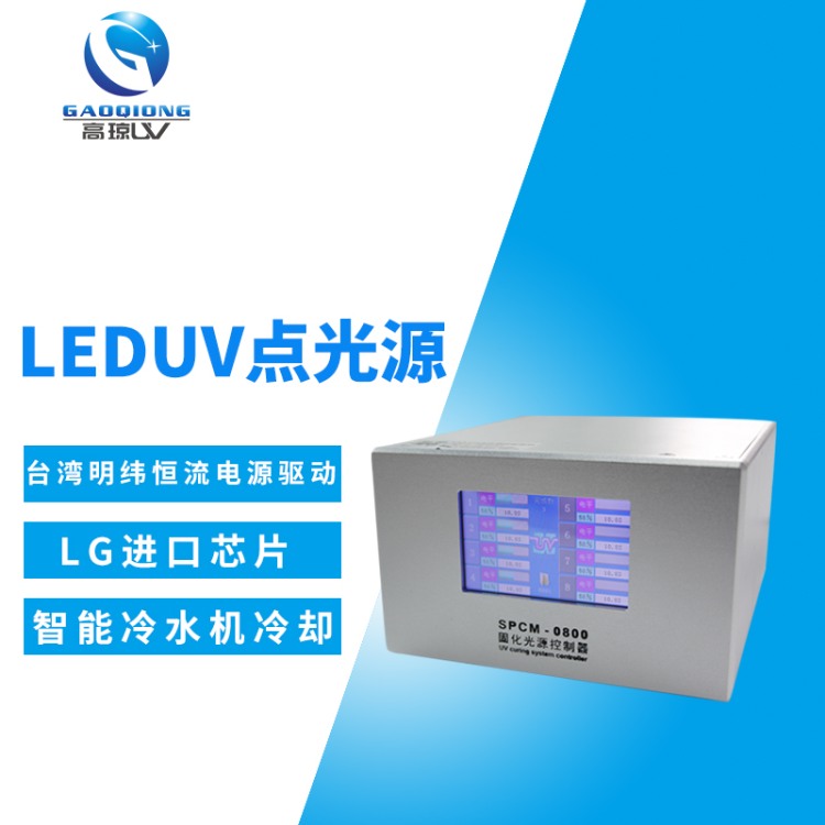 精密光學透鏡在UV燈工藝中的關鍵作用